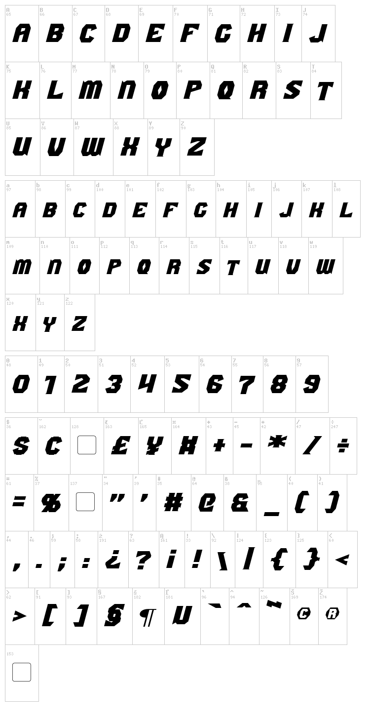 Gaiking font map